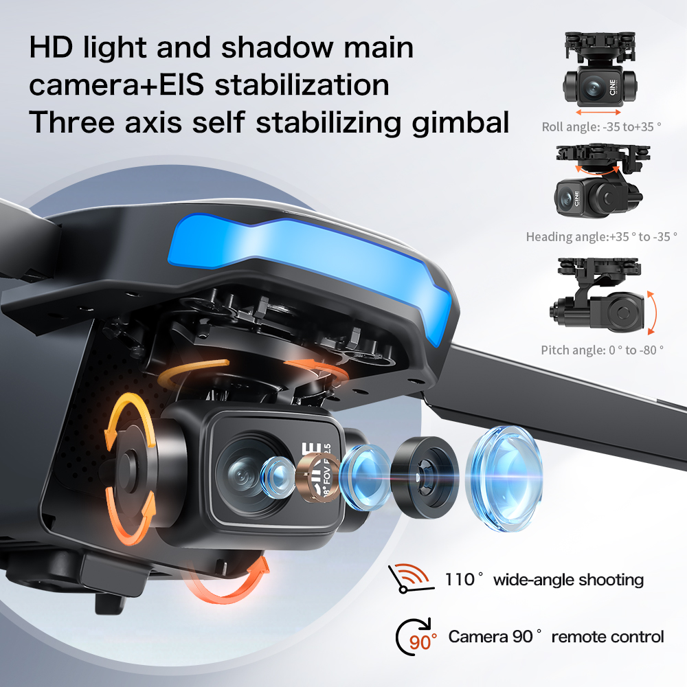 S-X1 Nuovo Drone con Schermo 3 - Drone X1 Rc recensione e prezzo
