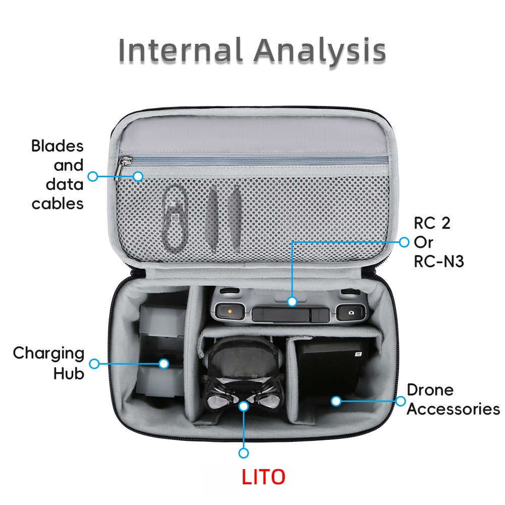 Borsa da trasporto per drone D - Drone X1 Rc recensione e prezzo